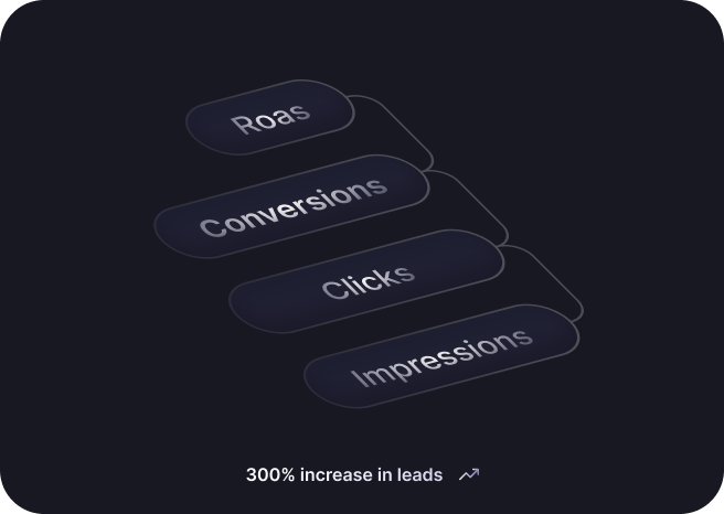 Spartan Technolabs performance marketing asset